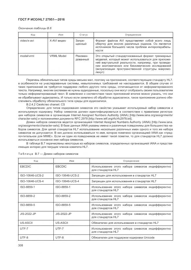 ГОСТ Р ИСО/HL 7 27951-2016, страница 311